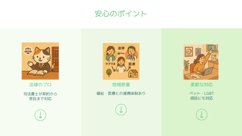 ステップ３：安心のポイント｜十色司法書士事務所